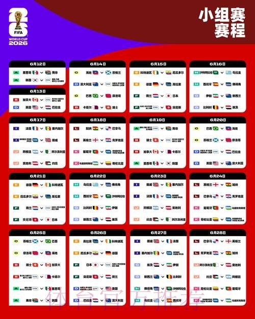 2026美加墨世界杯盛大揭幕全球聚焦